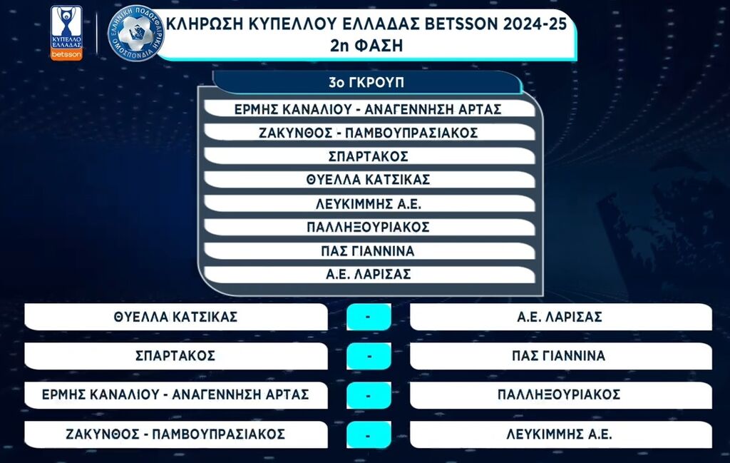 ael kypello