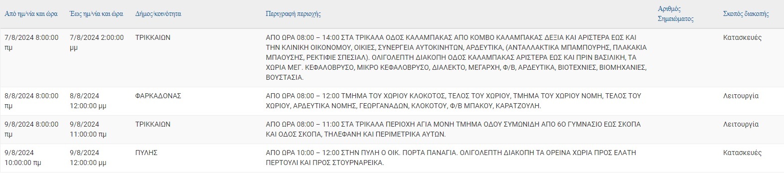 trik0708