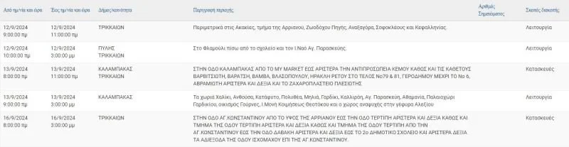 trik1209
