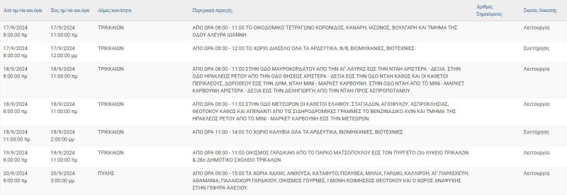 trik1709