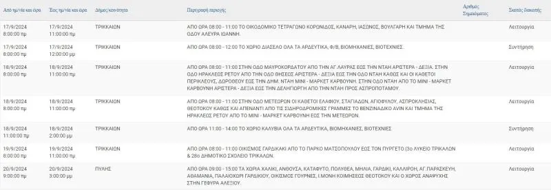 trik1709