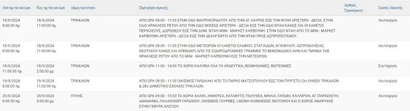 trik1809