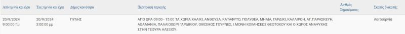 trik2009