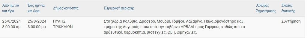 trik2408