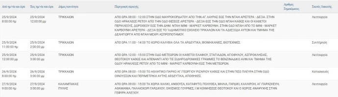 trik2509
