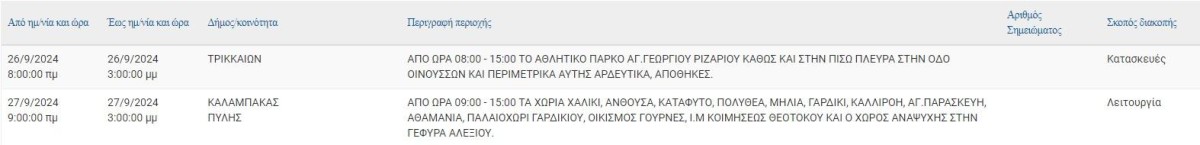 trik2609