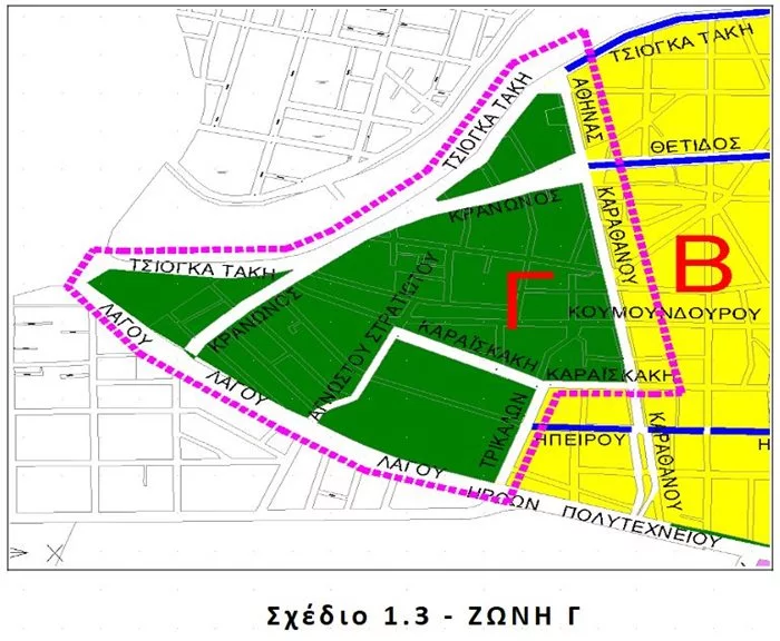 zoni 3 gama