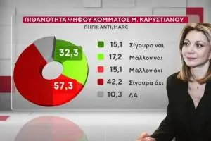 karystainou_original